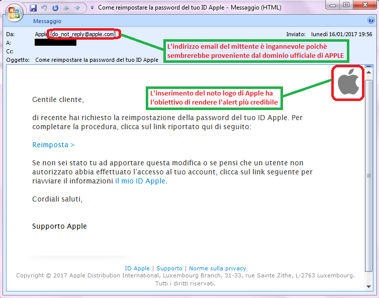 Clicca per ingrandire l'immagine della falsa e-mail di APPLE, che cerca di indurre il ricevente a cliccare sui link per rubare le credenziali di accesso di Apple ID