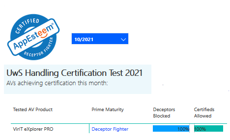 Certificazione AppEsteeem ottobre 2021