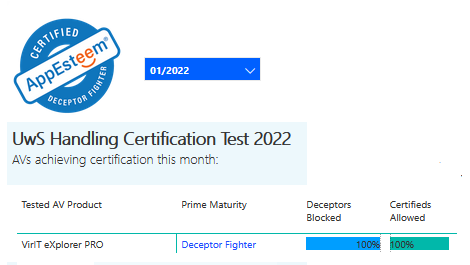 Certificazione AppEsteeem gennaio 2022