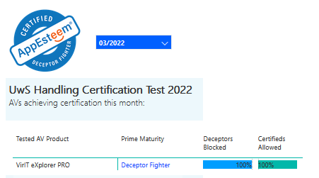 Certificazione AppEsteeem marzo 2022