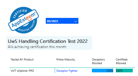 Certificazione AppEsteeem maggio 2022