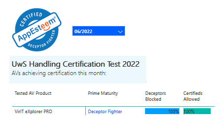 Certificazione AppEsteeem giugno 2022