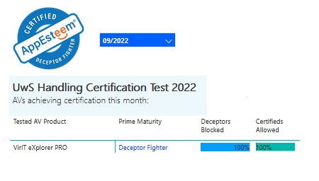 Certificazione AppEsteeem Settembre 2022