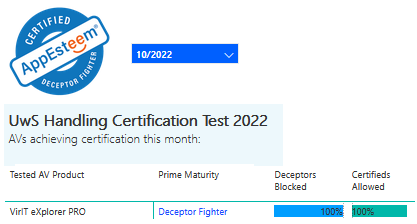 Certificazione AppEsteeem Ottobre 2022