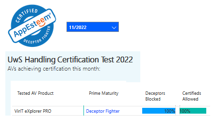 Certificazione AppEsteeem Novembre 2022