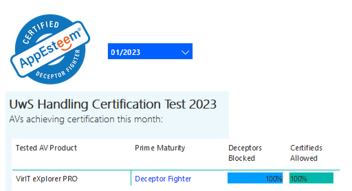 Certificazione AppEsteeem Gennaio 2023