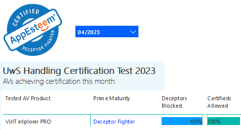 Certificazione AppEsteeem Aprile 2023