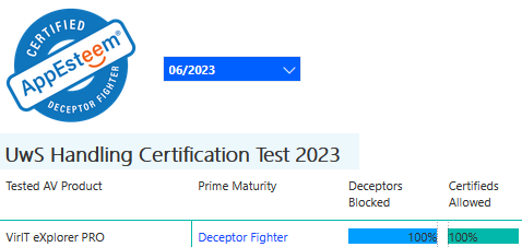 Certificazione AppEsteeem Giugno 2023