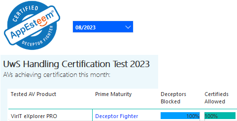 Certificazione AppEsteeem Agosto 2023
