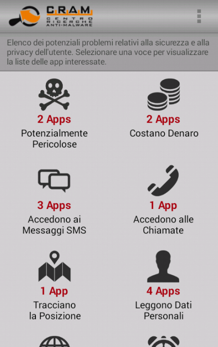 App App Analyser: elenco dei protenziali problemi relativi alla sicurezza e alla privacy