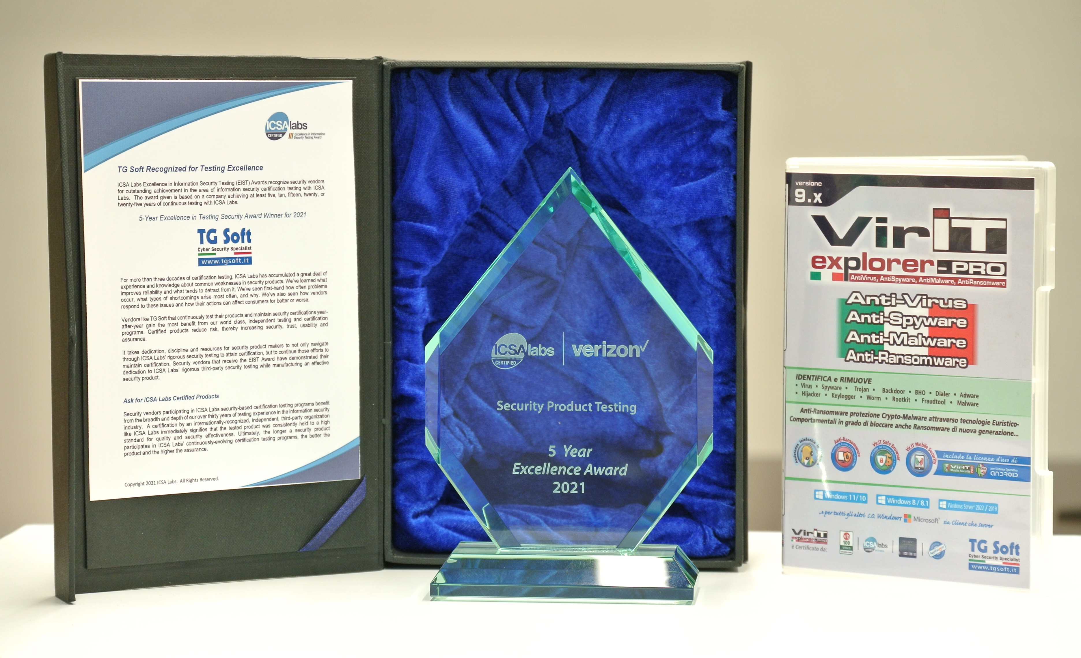 TG Soft Recognized for Testing Excellence