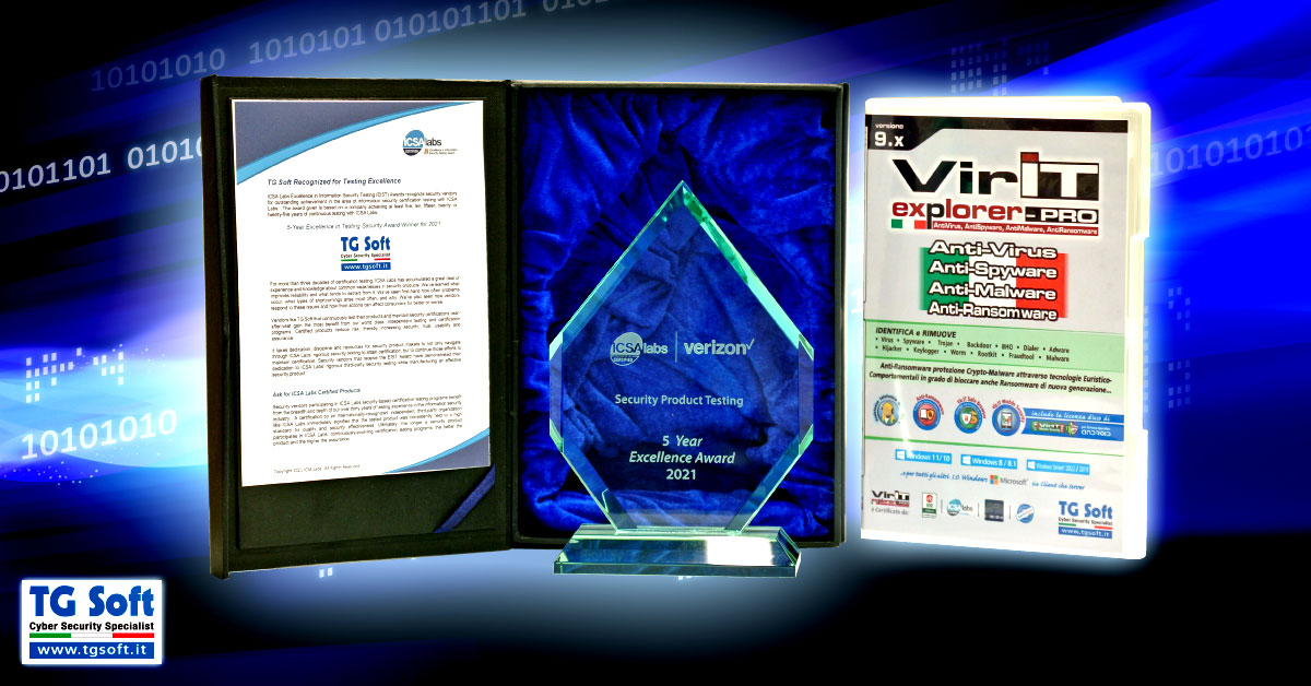 Vir.IT eXplorer PRO => 5-Year Excellence in Testing Security Award Winner for 2021