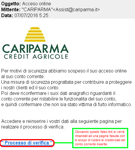 Clicca per ingrandire l'immagine della falsa e-mail di Cariparma, che cerca di rubare le credenziali di accesso al conto corrente.